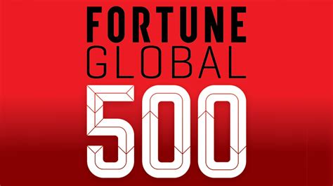 2024 fortune global 500 list.